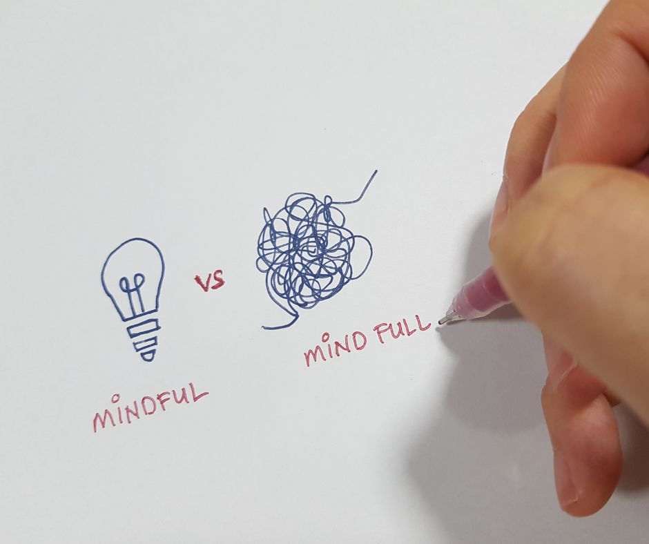 A drawing of a lightbulb has the word MINDFUL, comparing it to a drawing of scribbles with the words MIND FULL.