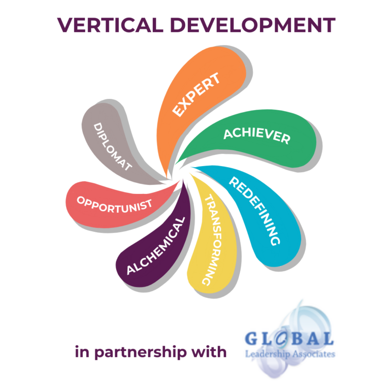 Vertical Development model with GLA Vertical Development model with GLA
