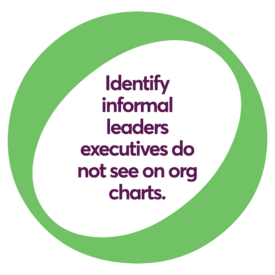 Informal Leaders and Org Charts