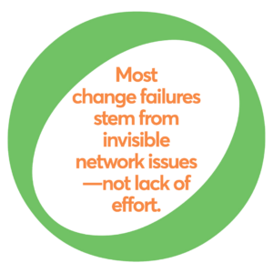 Change Failures and Network Issues